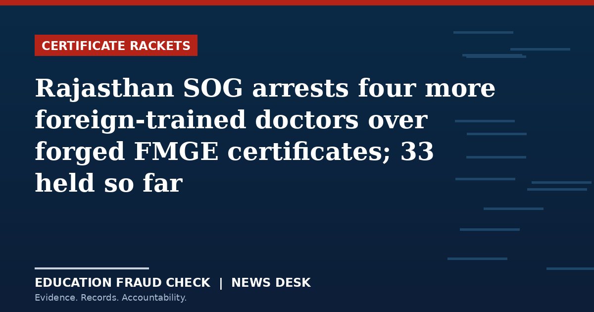 Rajasthan SOG arrests four more foreign-trained doctors over forged FMGE certificates; 33 held so far